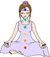 28．3ボディ7チャクラYOGA